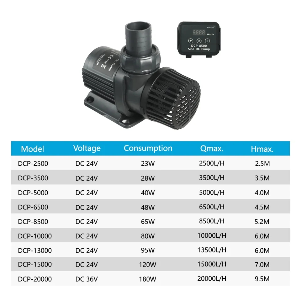 Jebao Jecod DCP 2500/3500/5000 - огляд і ціна Marine Aquarium Reef