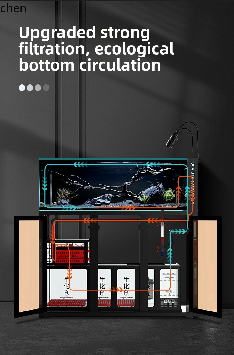 ZML Fish Tank Aquarium Bottom  - огляд і ціна Marine Aquarium Overflow