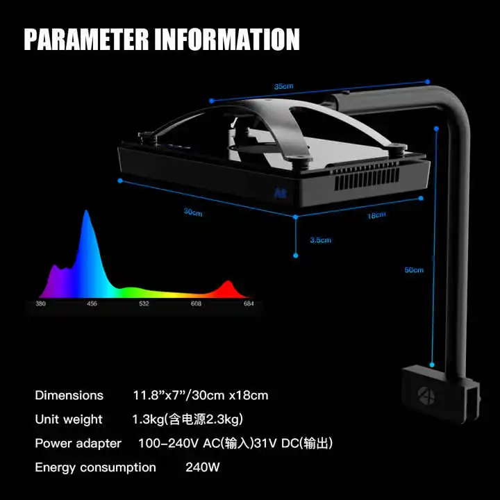 TLF Origin Supplier A8SE II/A8 - огляд і ціна Marine Aquarium Reef