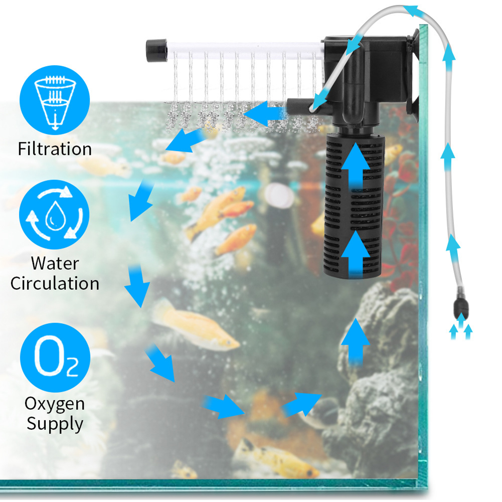 3 in 1 Aquarium Internal Filte - огляд і ціна Marine Aquarium Overflow