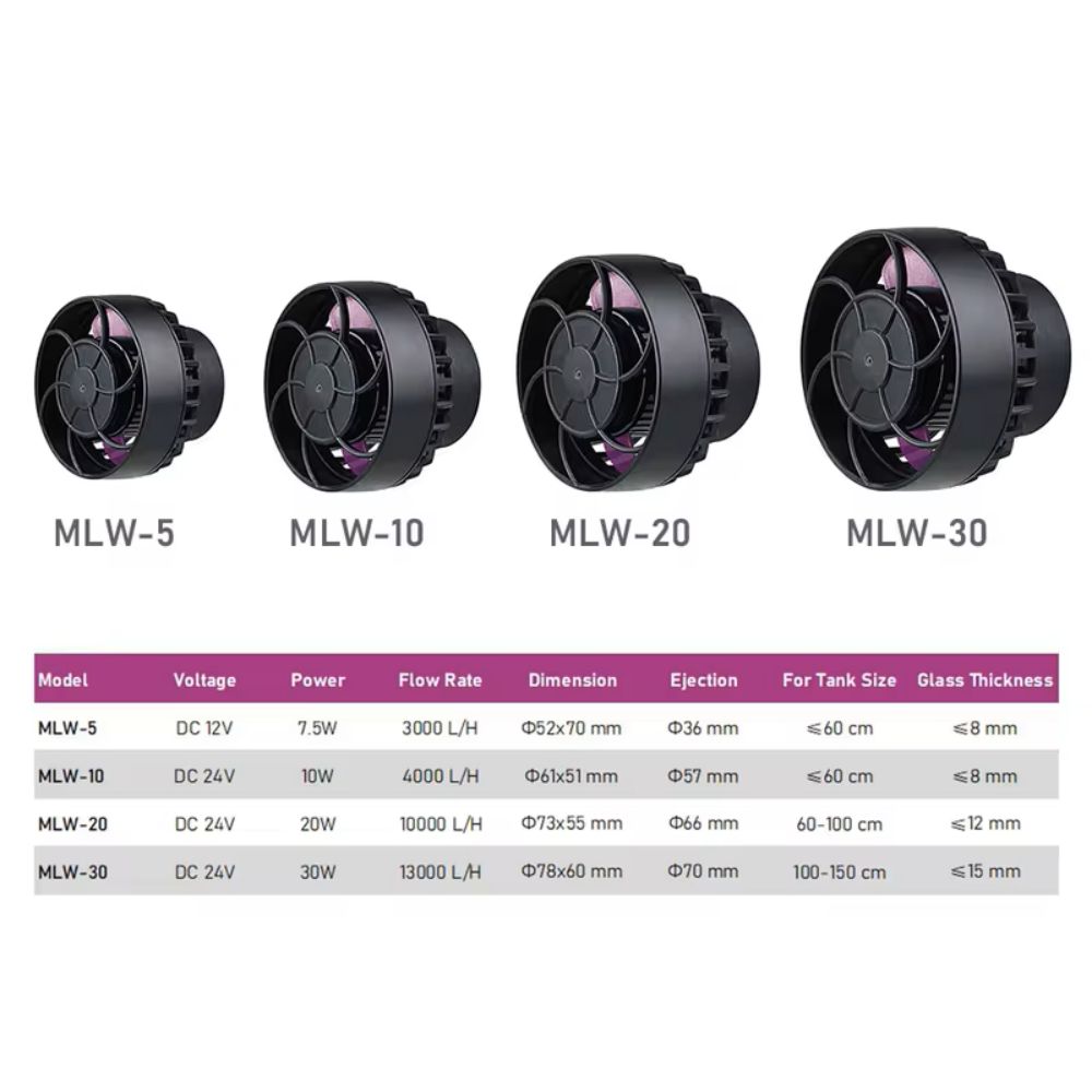 Jebao/Jecod MLW Series Aquariu - огляд і ціна Marine Aquarium Reef