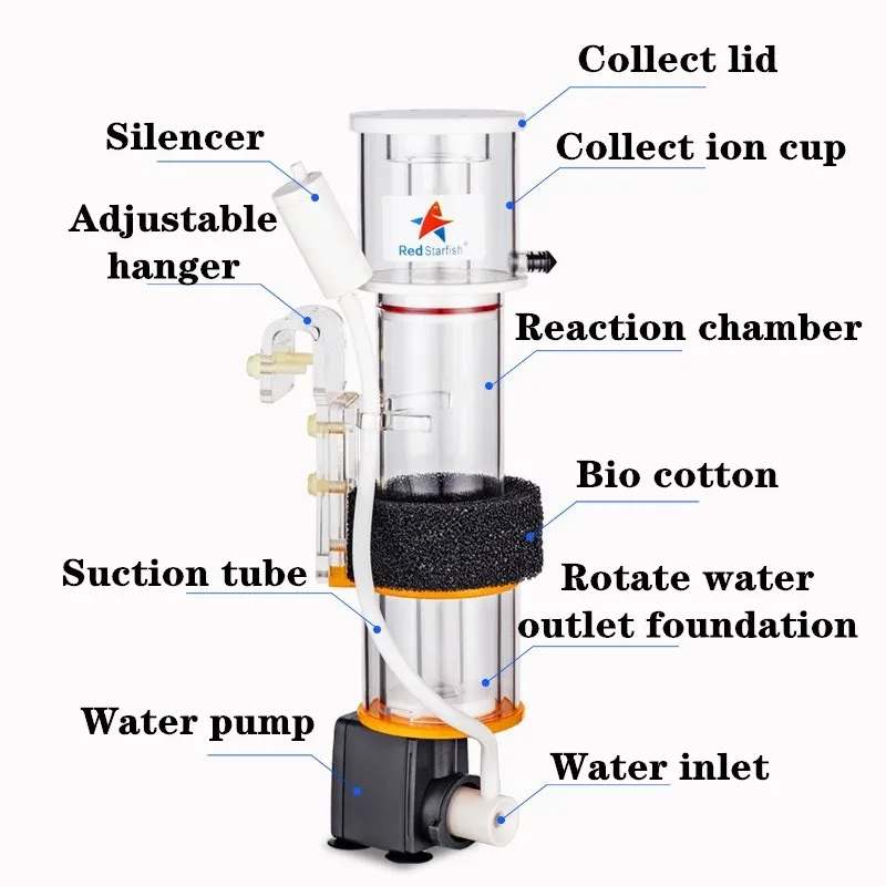 Red StarFish Protein Skimmer U - огляд і ціна Marine Aquarium Aquascape