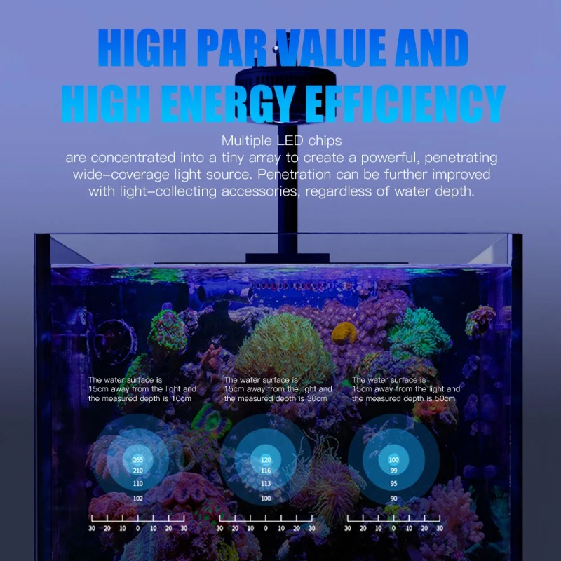 AAAA7S III Full Spectrum WiFi  - огляд і ціна Marine Aquarium Reef